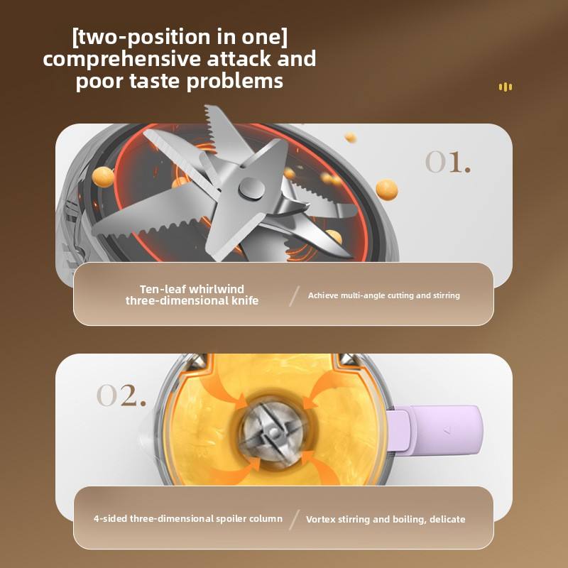 German Auto Soy Milk Maker - 3-in-1 Juicer & Blender, Small Home Appliance