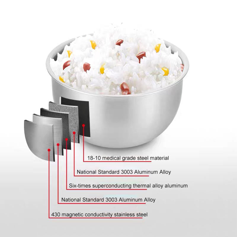 Smart IH Rice Cooker - 304 Stainless Steel Pot, Low Sugar