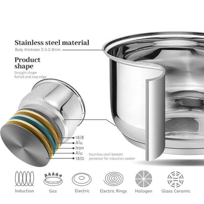 8-Piece Stainless Steel Pot Set with Lids - Soup & Stock Pots