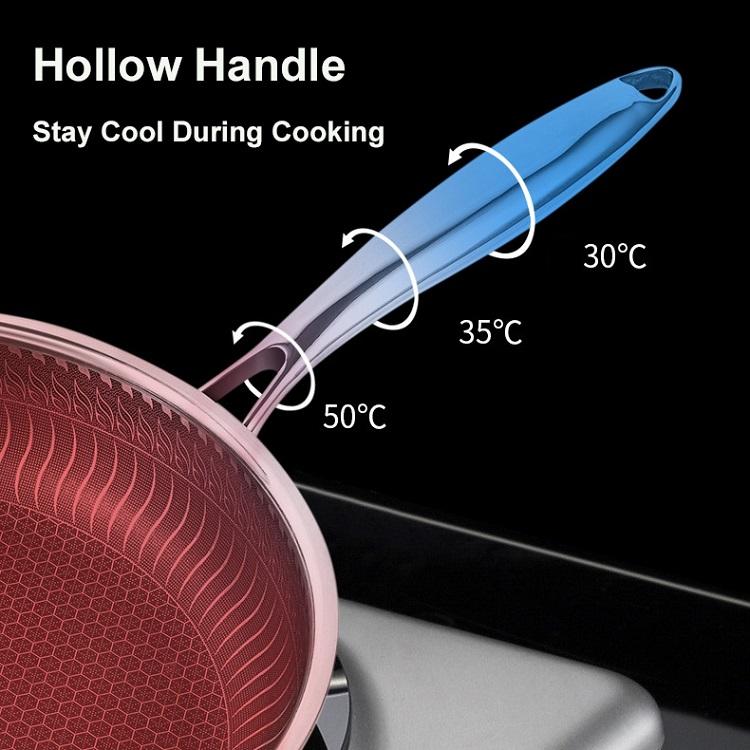 Stainless Steel Non-Stick Pan - Detachable Handle, Honeycomb Coating