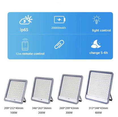 300W Solar LED Flood Light - Landscape & Street Lighting