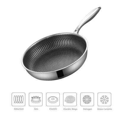 Stainless Steel Non-Stick Pan - Detachable Handle, Honeycomb Coating