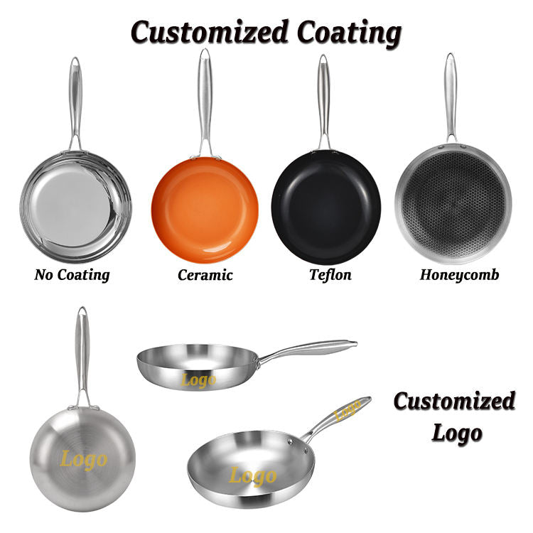 Stainless Steel Non-Stick Pan - Detachable Handle, Honeycomb Coating