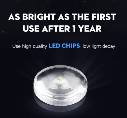 Ultra-Thin LED Ceiling Light - Round/Square for Bedroom & Kitchen