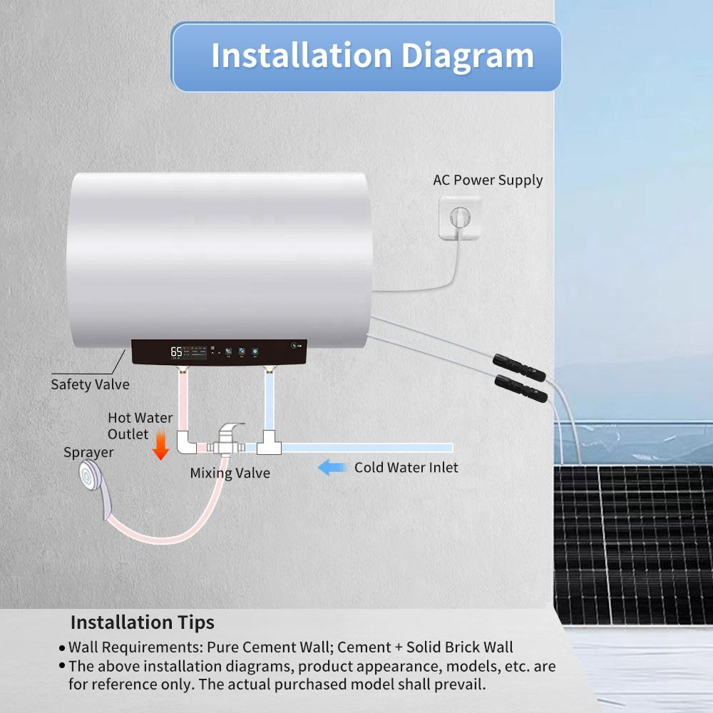 Smart Solar Water Heater - Hybrid Heating, Heat Pump & Storage Type
