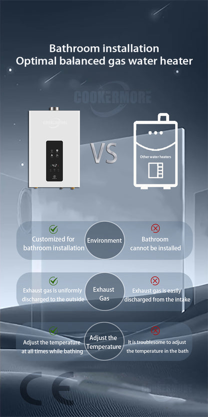 12L Instant Gas Water Heater - Wall Mounted, CE Certified for Bathroom